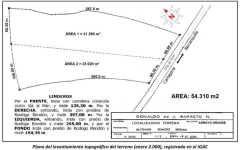 Lote En Venta En Cartagena V15239, 32767 mt2